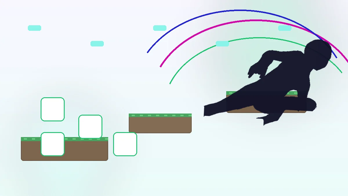 ParCool movement controls visual