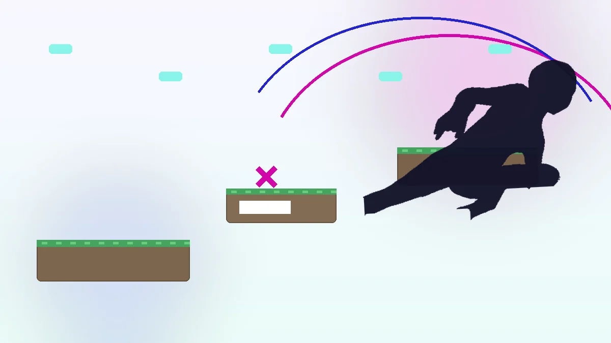 ParCool troubleshooting visual